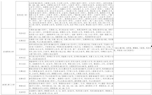月嫂爆料杭州视频大全最新,杭州育儿视频大全背后的真实故事